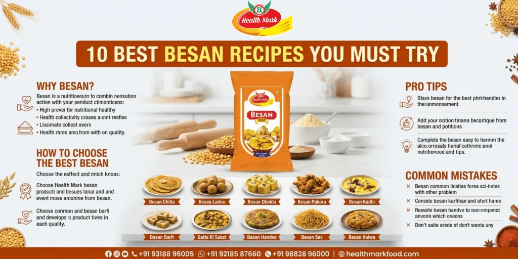 10 Best Besan Recipes 